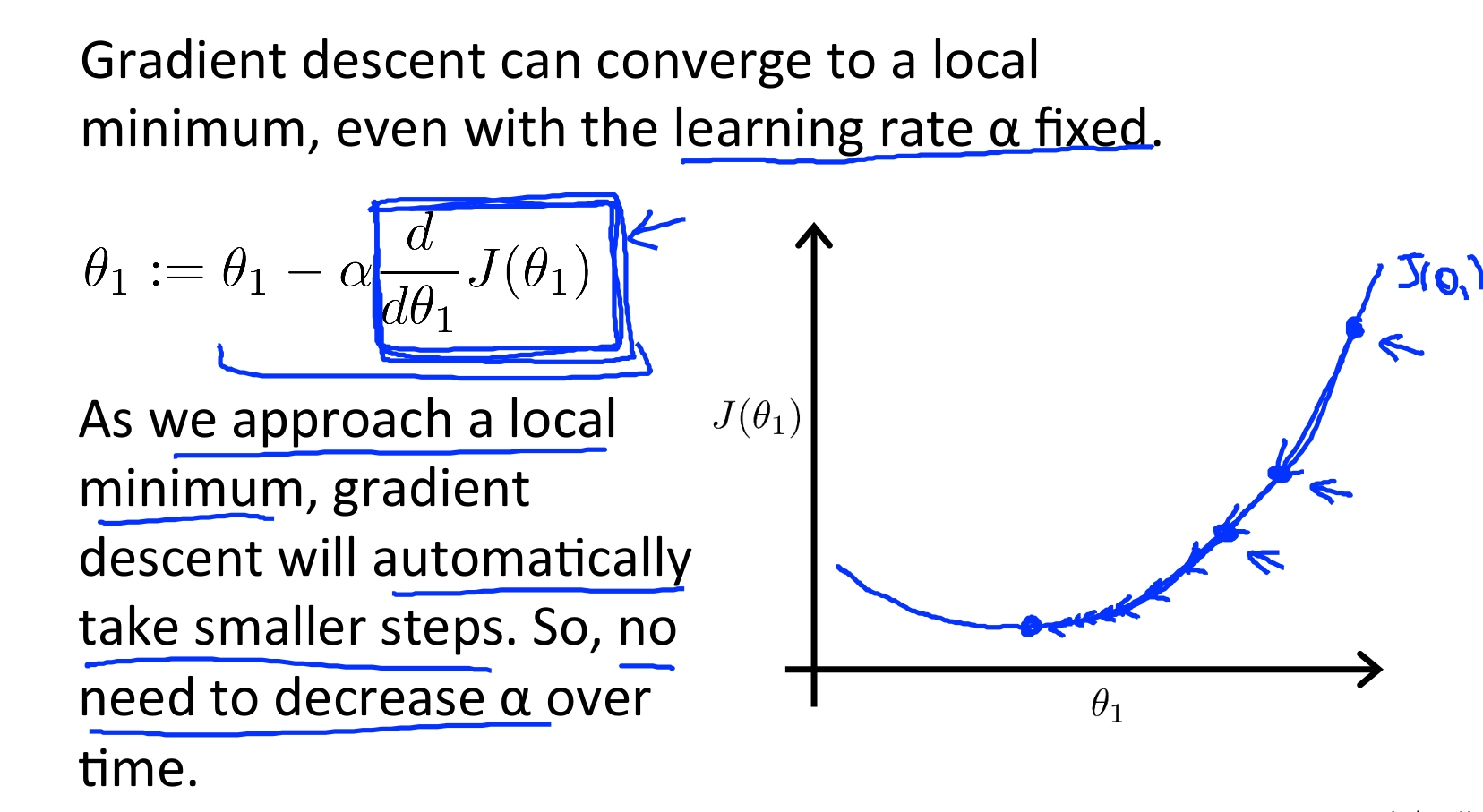 gradient_descent_property.png